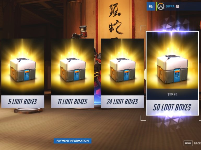 dangers of loot boxes